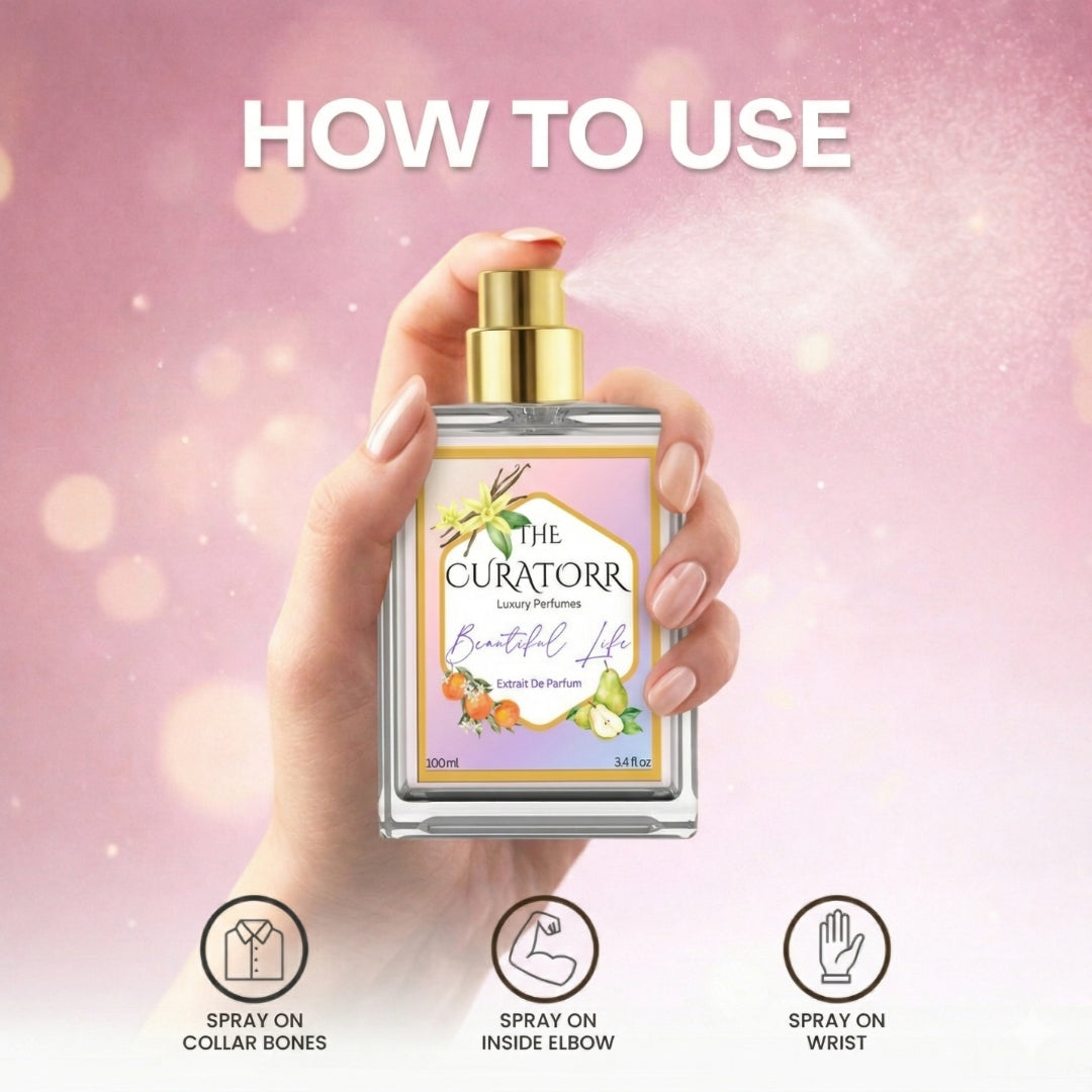 Beautiful Life (Inspired By L@ncôme La V!e €st Bell€) 100ML