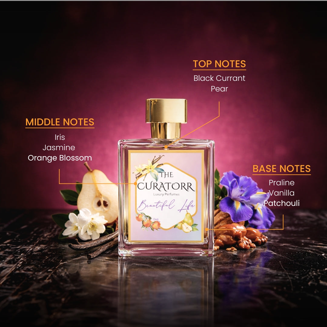 Beautiful Life (Inspired By L@ncôme La V!e €st Bell€) 100ML