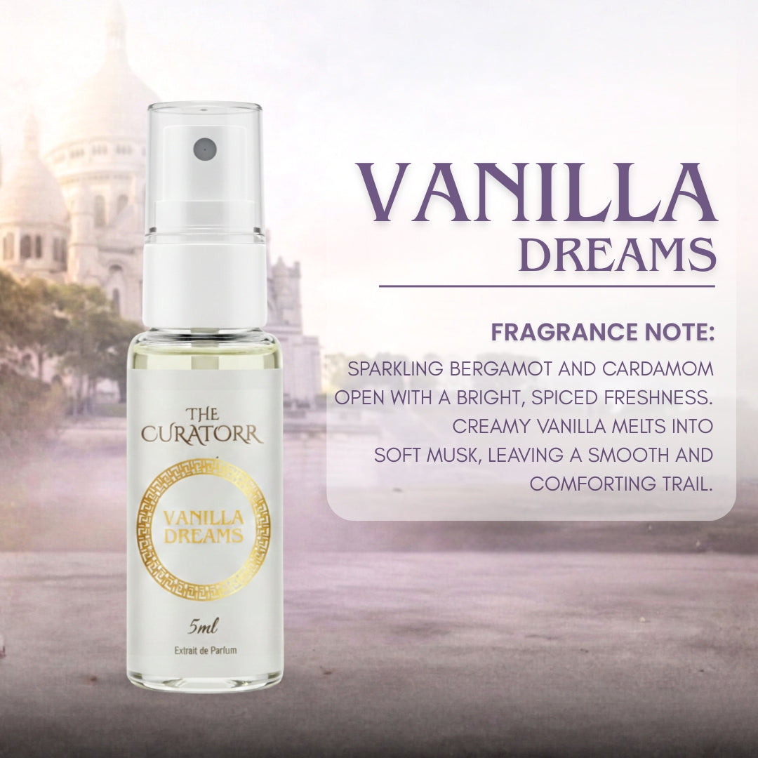 Discovery Set for Unisex - 6 Mini Perfumes (5ML Each)